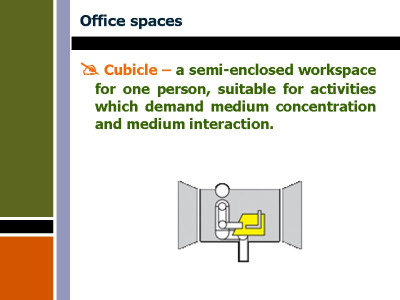 Office spaces  Cubicle – a semi-enclosed workspace for one person, suitable for activities